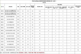 开云平台网站登录入口官网查询